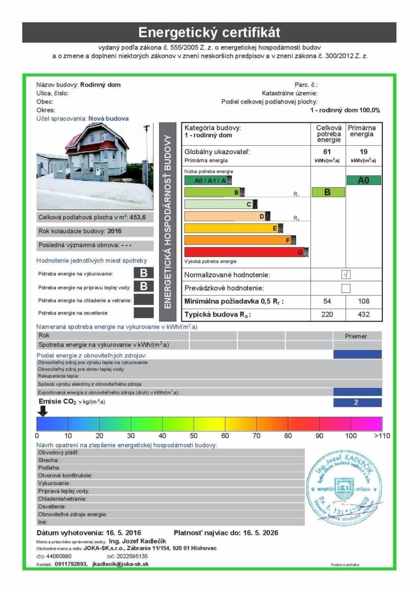 Energeticky certifikat budovy